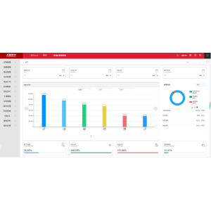 速达天耀AI30，4月特价促销！