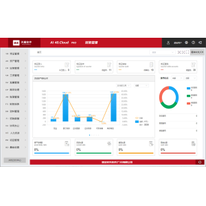 速达天耀AI40 PRO,4月火热促销中！